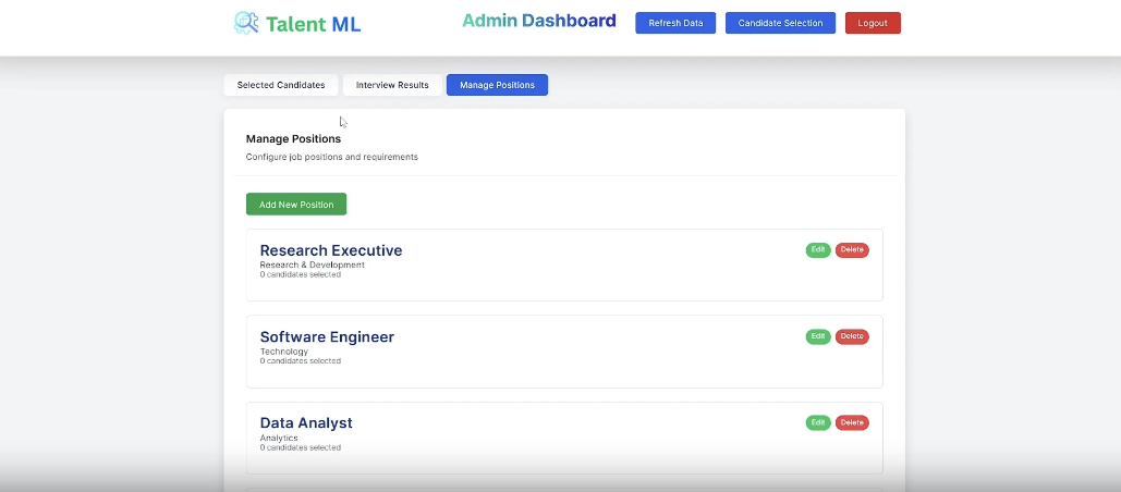Admin Dashboard